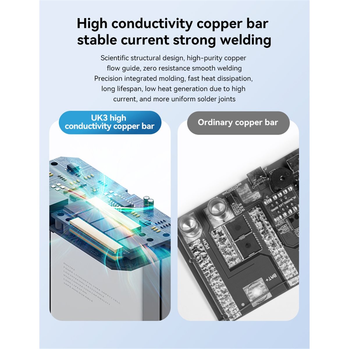 INABEZ UK3 Portable Battery Sp - Spot Welder 18650 Battery Pack 评论和价格