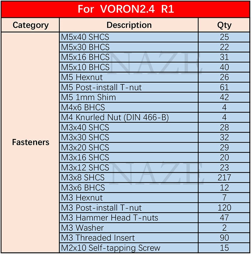 NAZE Voron2.4 3D Printer R1/R2 - Voron 2.4 R2 Kit 评论和价格